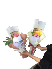 Fleura loly